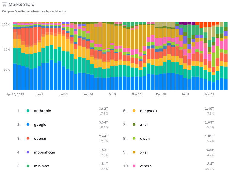 Screenshot 2026-04-25 at 9.06.28 AM.png